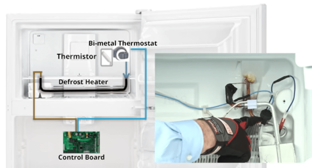 Defective Thermistor or Temperature Sensor