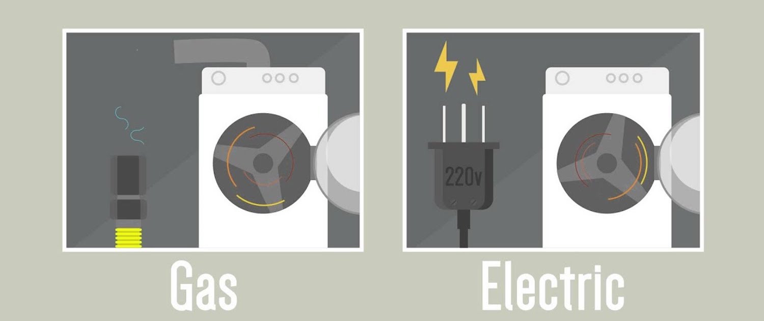 Electric vs Gas dryer