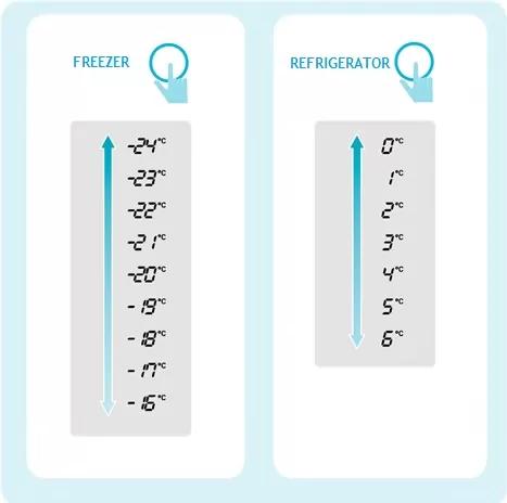 Set the ideal refrigerator temperature