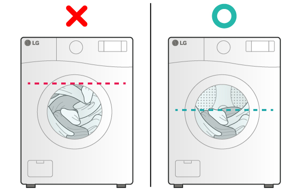 Front Load Washer Load Imbalance