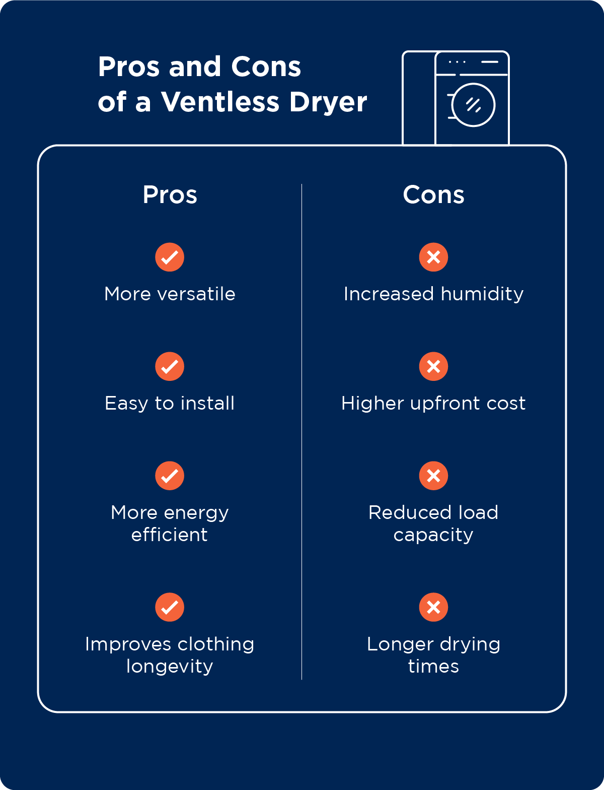 Ventless Dryer Pros and Cons