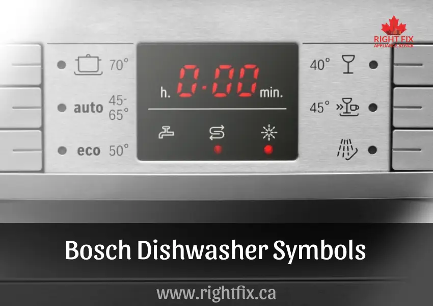 Bosch Dishwasher Symbols & Settings Guide: Functions, Options